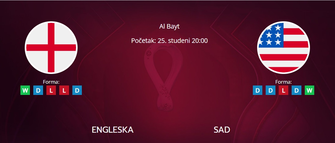 Tipovi za Engleska vs. Wales, 25. studeni 2022., Svjetsko prvenstvo