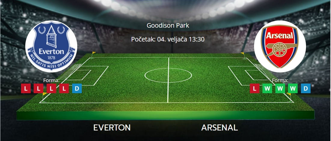 Tipovi za Everton vs. Arsenal, 4. veljače 2023., Premiership