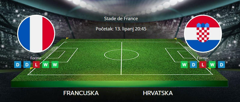 Tipovi za Francuska vs. Hrvatska, 13. lipanj 2022., Liga nacija