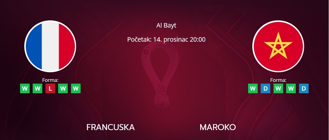 Tipovi za Francuska vs. Maroko, 14. prosinac 2022., Svjetsko prvenstvo