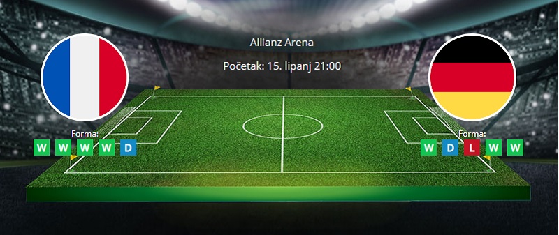 Tipovi za Francuska vs. Njemačka, 15. lipanj 2021., Europsko prvenstvo