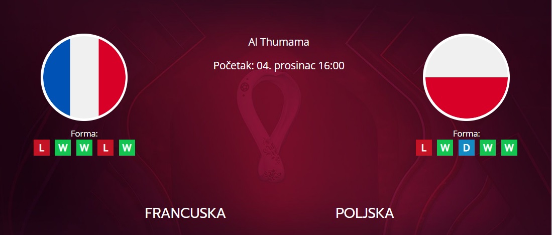 Tipovi za Francuska vs. Poljska, 4. prosinac 2022., Svjetsko prvenstvo