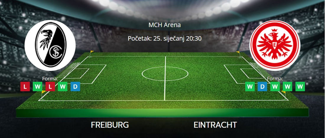Tipovi za Freiburg vs. Eintracht, 25. siječanj 2023., Bundesliga