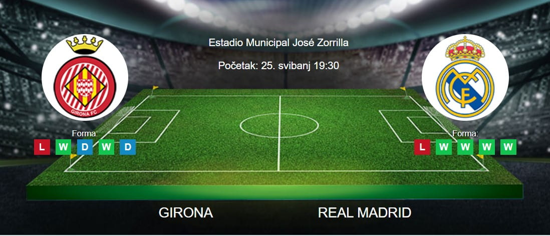 Tipovi za Girona vs. Real Madrid, 25. travanj 2023., La Liga
