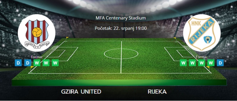 Tipovi za Gzira United vs. Rijeka, 22. srpanj, Europska liga
