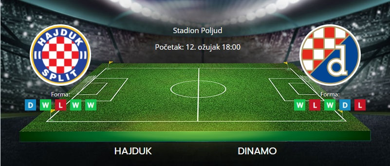 Tipovi za Hajduk vs. Dinamo, 12. ožujak 2022., Prva HNL