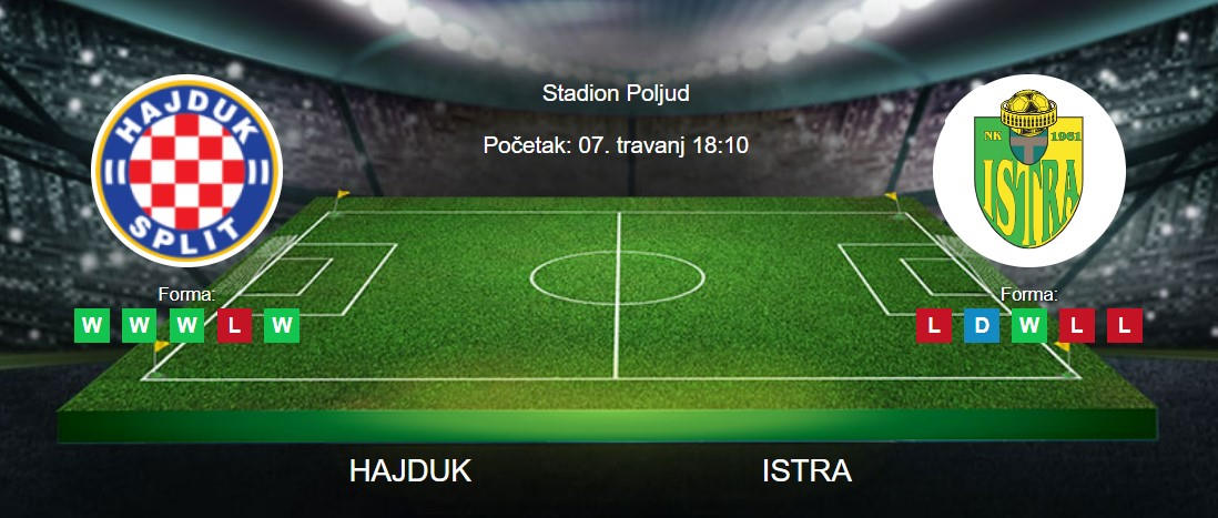 Tipovi za Hajduk vs. Istra, 7. travanj 2023., HNL