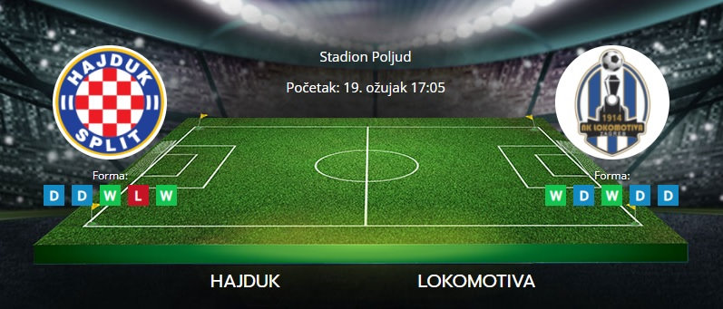 Tipovi za Hajduk vs. Lokomotiva, 19. ožujak 2022., Prva HNL
