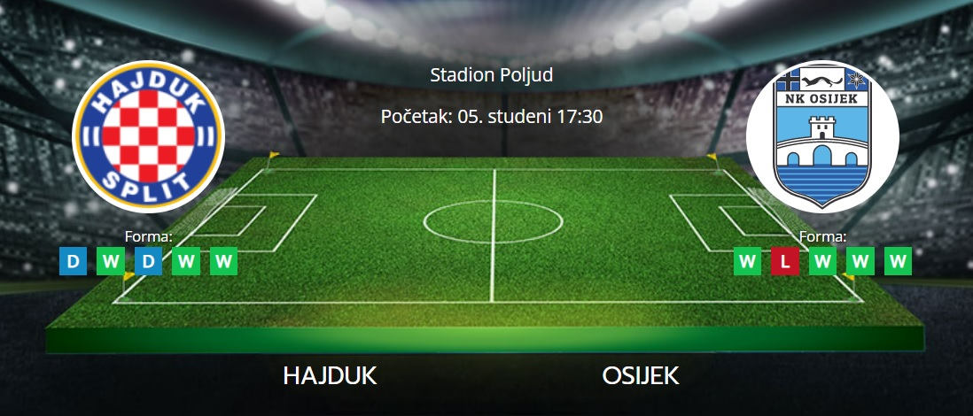 Tipovi za Hajduk vs. Osijek, 5. studeni 2022., Prva HNL