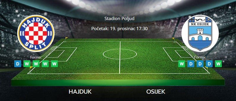 Tipovi za Hajduk vs. Osijek, 19. prosinac 2021., Prva HNL