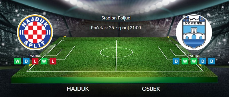 Tipovi za Hajduk vs. Osijek, 25. srpanj 2021., Prva HNL