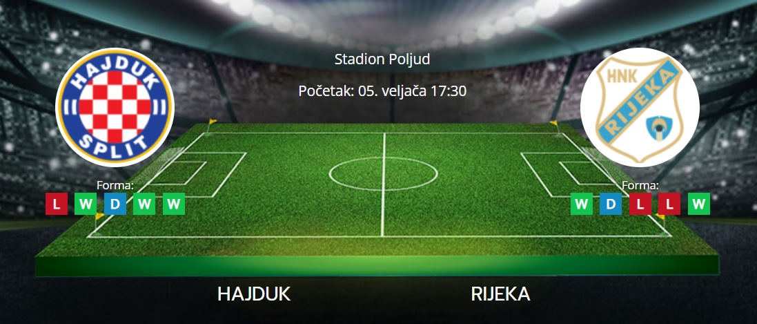 Tipovi za Hajduk vs. Rijeka, 5. veljače 2023., Prva HNL