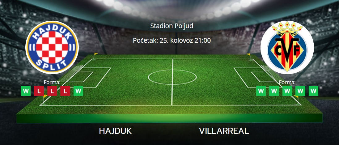 Tipovi za Hajduk vs. Villarreal, 25. kolovoz 2022., Europska koferencijska liga