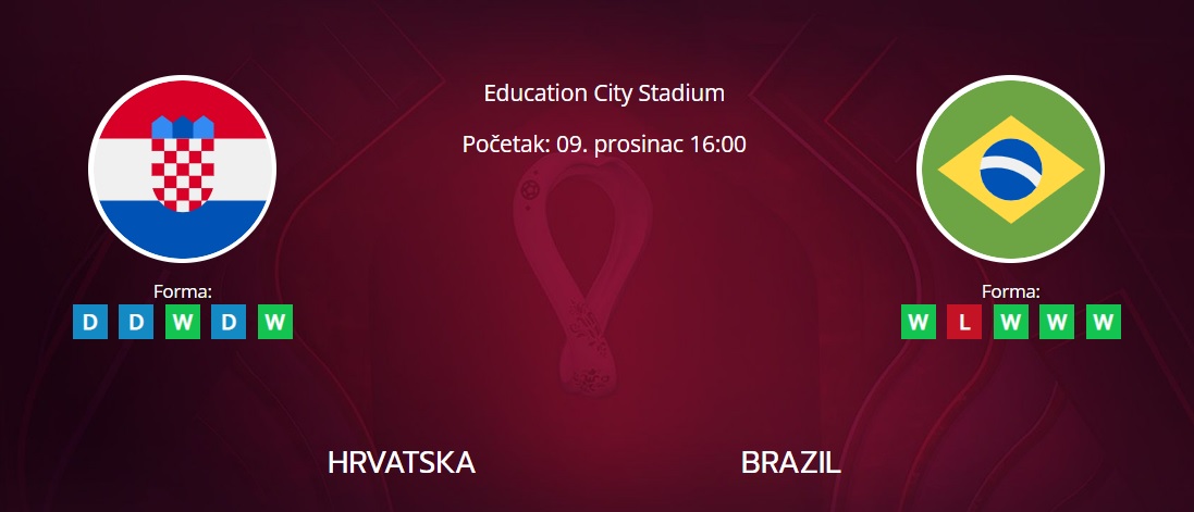 Tipovi za Hrvatska vs. Brazil, 9. prosinac 2022., Svjetsko prvenstvo