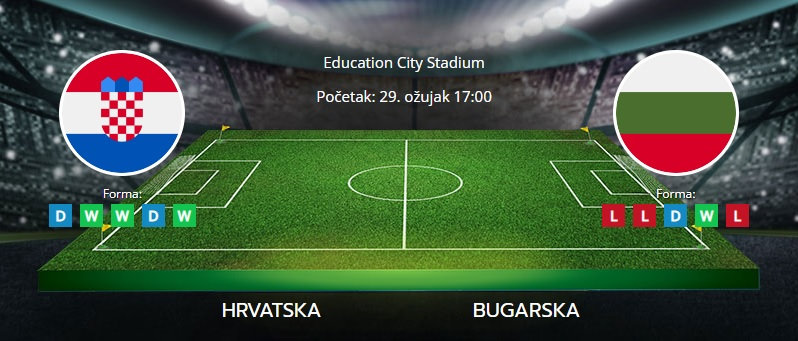 Tipovi za Hrvatska vs. Bugarska, 29. ožujak 2022., prijateljska utakmica