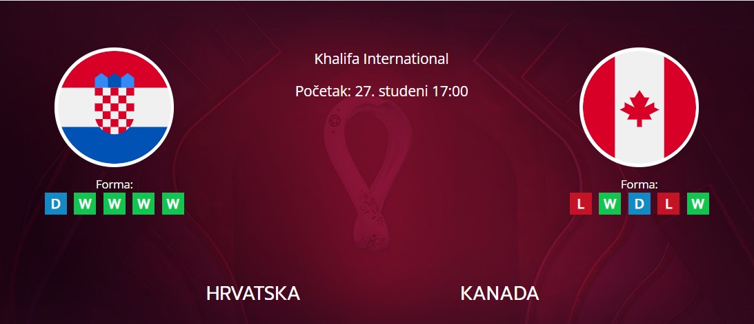 Tipovi za Hrvatska vs. Kanada, 27. studeni 2022., Svjetsko prvenstvo