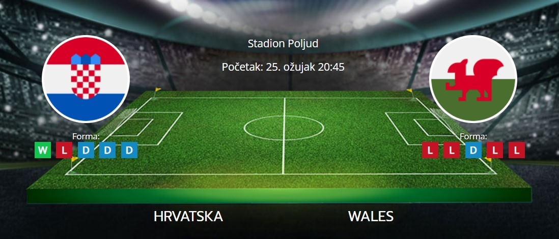 Tipovi za Hrvatska vs. Wales, 25. ožujak 2023., kvalifikacije za Euro