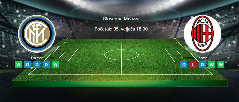 Tipovi za Inter vs. Milan, 5. veljače 2022., Serie A