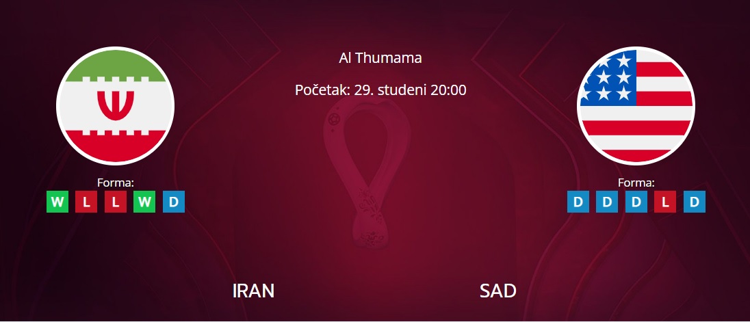 Tipovi za Iran vs. SAD, 29. studeni 2022., Svjetsko prvenstvo