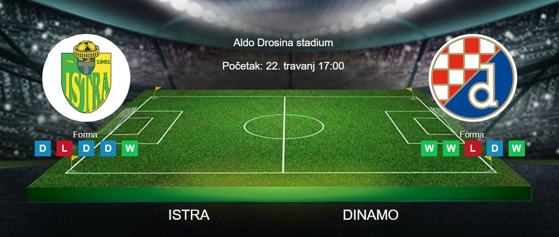 Tipovi za Istra vs. Dinamo, 22. travanj 2023., HNL