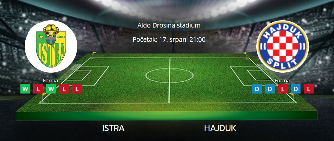 Tipovi za Istra vs. Hajduk, 17. srpanj 2022., Prva HNL