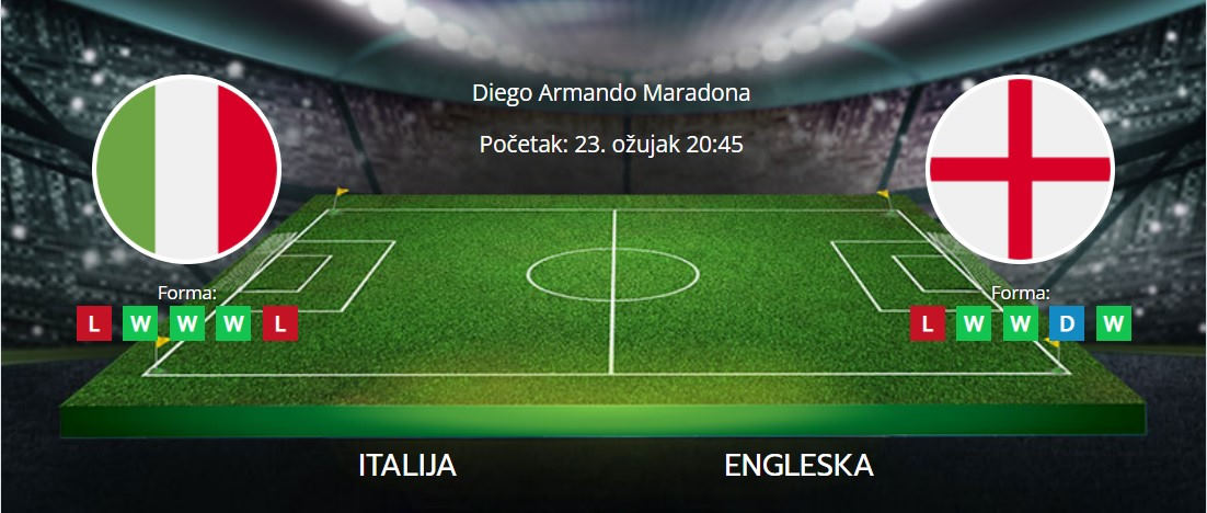 Tipovi za Italija vs. Engleska, 23. ožujak 2023., kvalifikacije za Euro