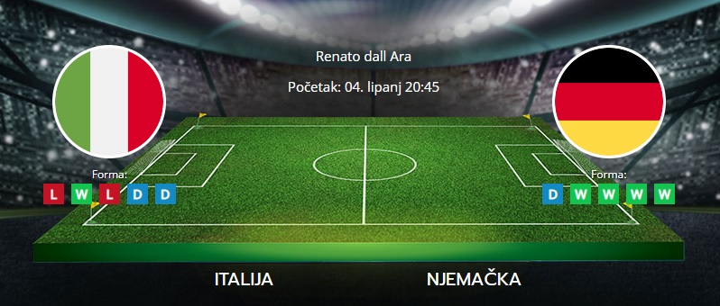 Tipovi za Italija vs. Njemačka, 4. lipanj 2022., Liga nacija