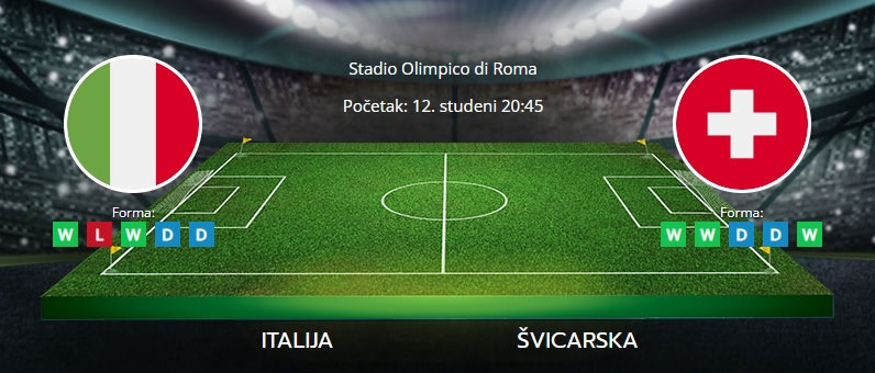 Tipovi za Italija vs. Švicarska, 12. studeni 2021., kvalifikacije za SP