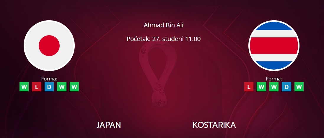 Tipovi za Japan vs. Kostarika, 27. studeni 2022., Svjetsko prvenstvo