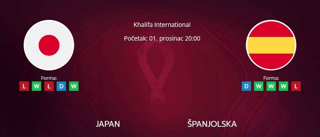 Tipovi za Japan vs. Španjolska, 1. prosinac 2022., Svjetsko prvenstvo