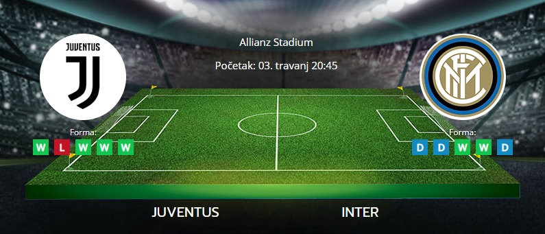 Tipovi za Juventus vs. Inter, 3. travanj 2022., Serie A