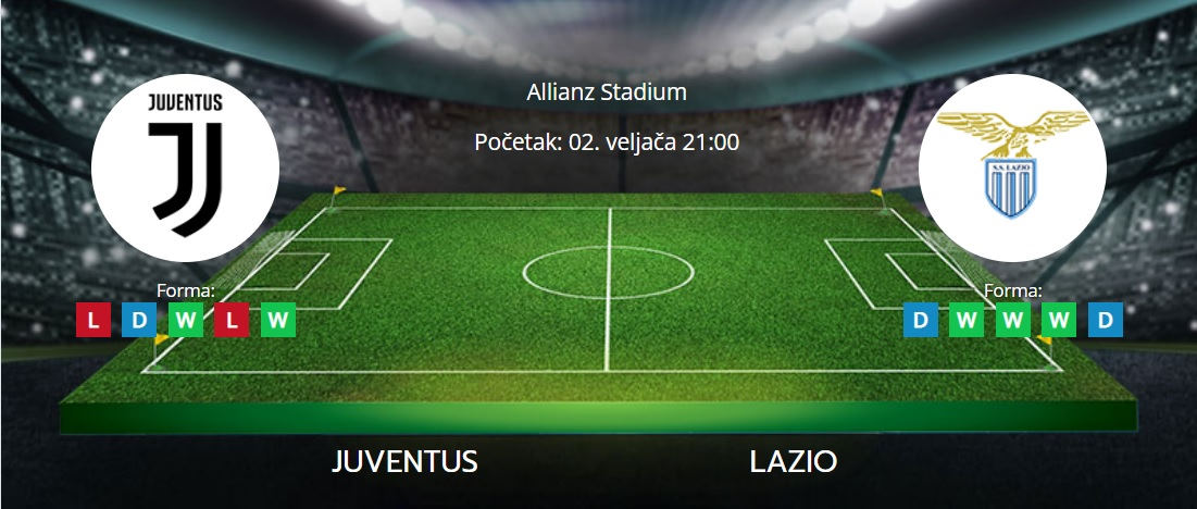 Tipovi za Juventus vs. Lazio, 2. veljače 2023., Serie A