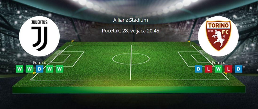 Tipovi za Juventus vs. Torino, 28. veljače 2023., Serie A