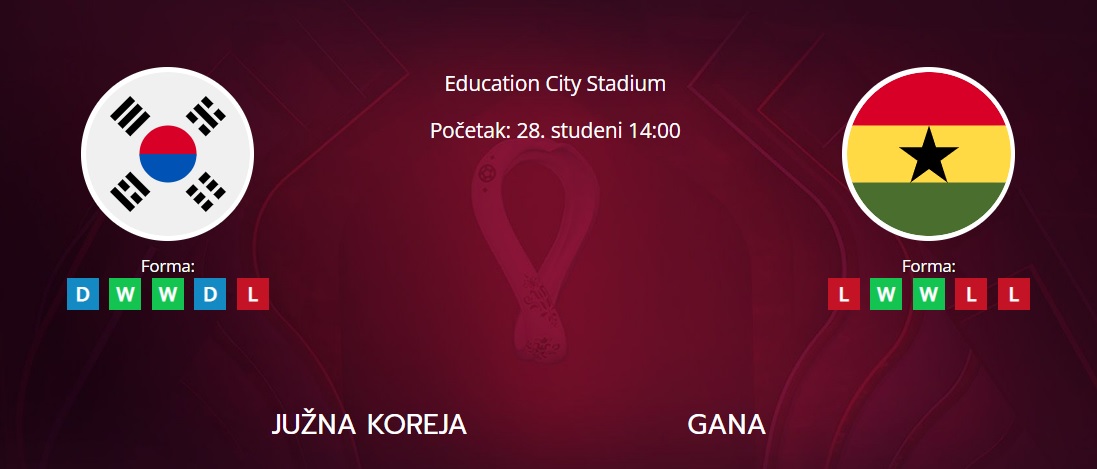 Tipovi za Južna Koreja vs. Gana, 28. studeni 2022., Svjetsko prvenstvo