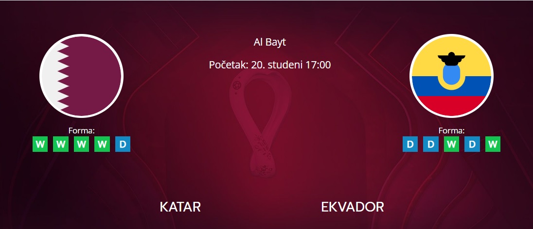 Tipovi za Katar vs. Ekvador, 20. studeni 2022., Svjetsko prvenstvo