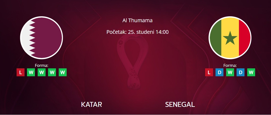 Tipovi za Katar vs. Senegal, 25. studeni 2022., Svjetsko prvenstvo