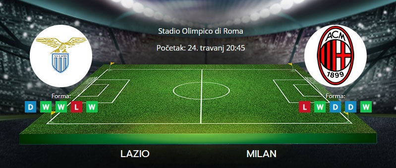 Tipovi za Lazio vs. Milan, 24. travanj 2022., Serie A