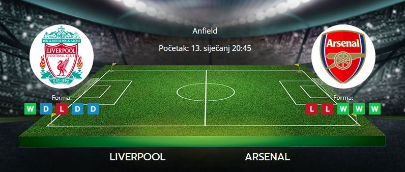 Tipovi za Liverpool vs. Arsenal, 13. siječanj 2022., EFL Cup