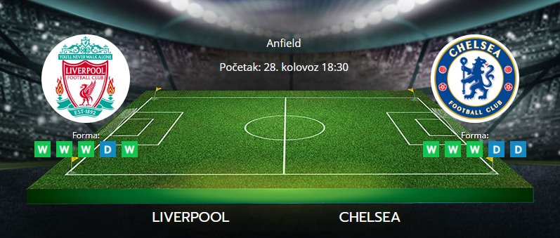 Tipovi za Liverpool vs. Chelsea, 28. kolovoz 2021., Premiership