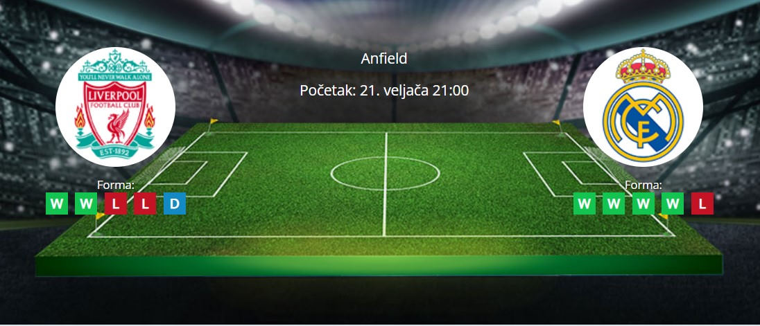 Tipovi za Liverpool vs. Real Madrid, 21. veljače 2023., Liga prvaka