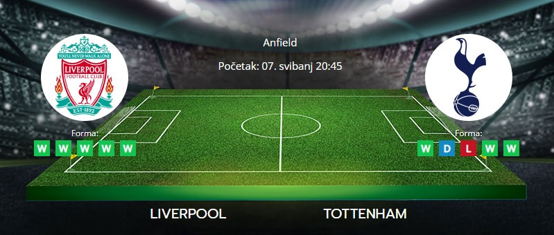 Tipovi za Liverpool vs. Tottenham, 7. svibanj 2022., Premiership