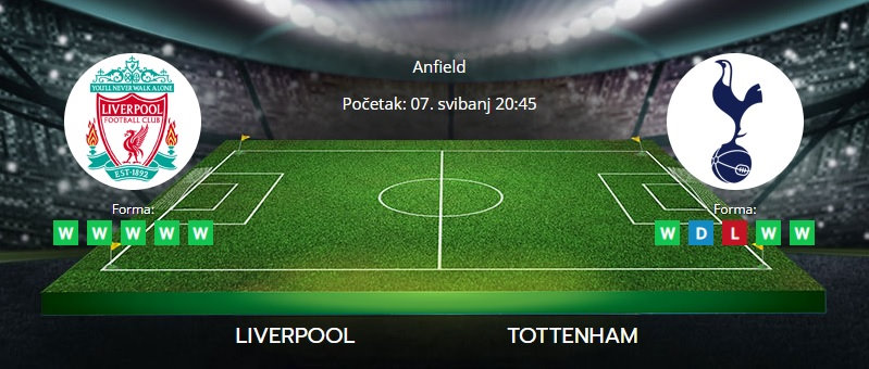 Tipovi za Liverpool vs. Tottenham, 7. svibanj 2022., Premiership