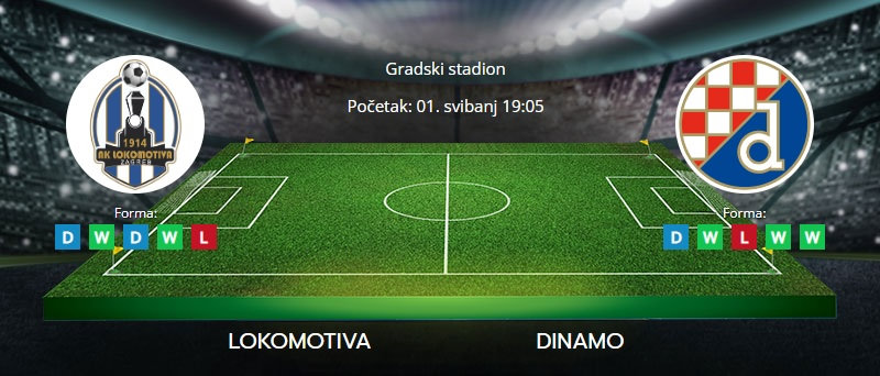 Tipovi za Lokomotiva vs. Dinamo, 1. svibanj 2022., Prva HNL