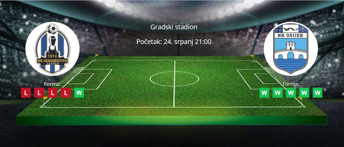 Tipovi za Lokomotiva vs. Osijek, 24. srpanj 2022., Prva HNL