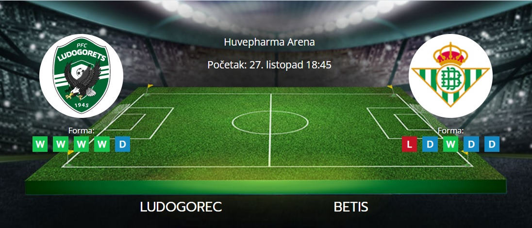 Tipovi za Ludogorec vs. Betis, 27. listopad 2022., Europska liga