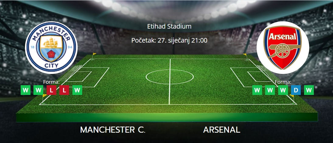 Tipovi za Manchester City vs. Arsenal, 27. siječanj 2023., FA Cup