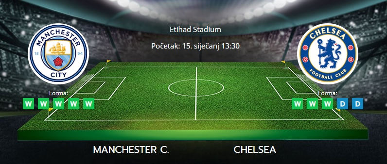 Tipovi za Manchester City vs. Chelsea, 15. siječanj 2022., Premiership
