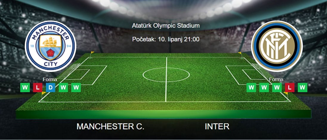 Tipovi za Manchester City vs. Inter, 10. lipanj 2023., Liga prvaka