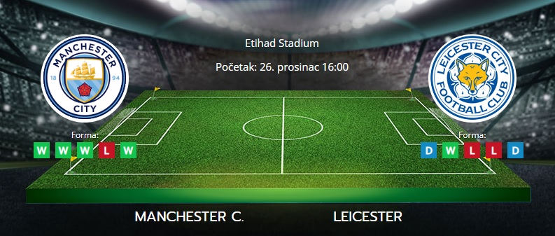 Tipovi za Manchester City vs. Leicester, 26. prosinac 2021., Premiership