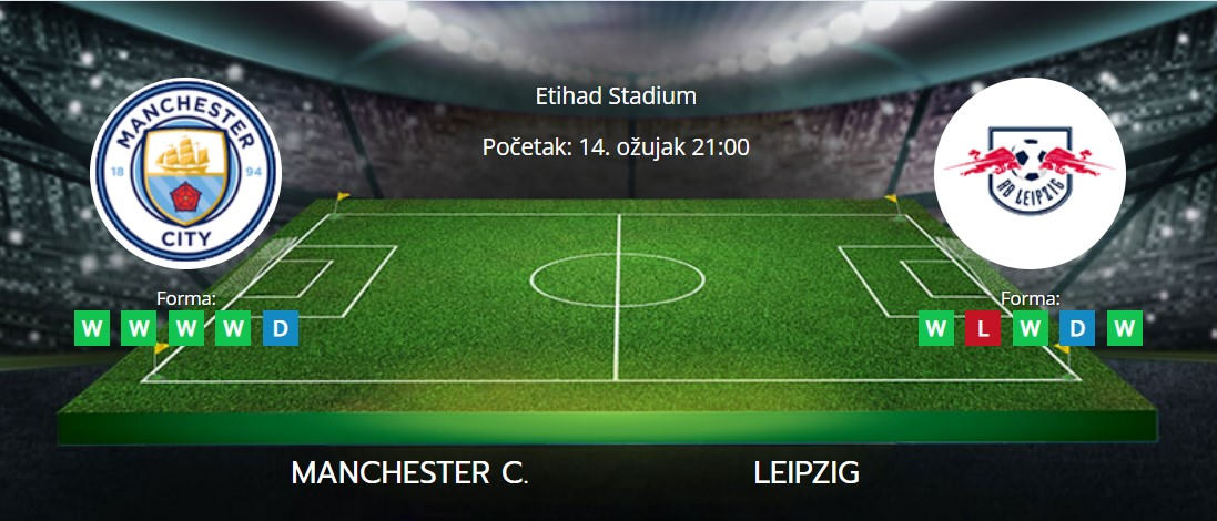 Tipovi za Manchester City vs. Leipzig, 14. ožujak 2023., Liga prvaka